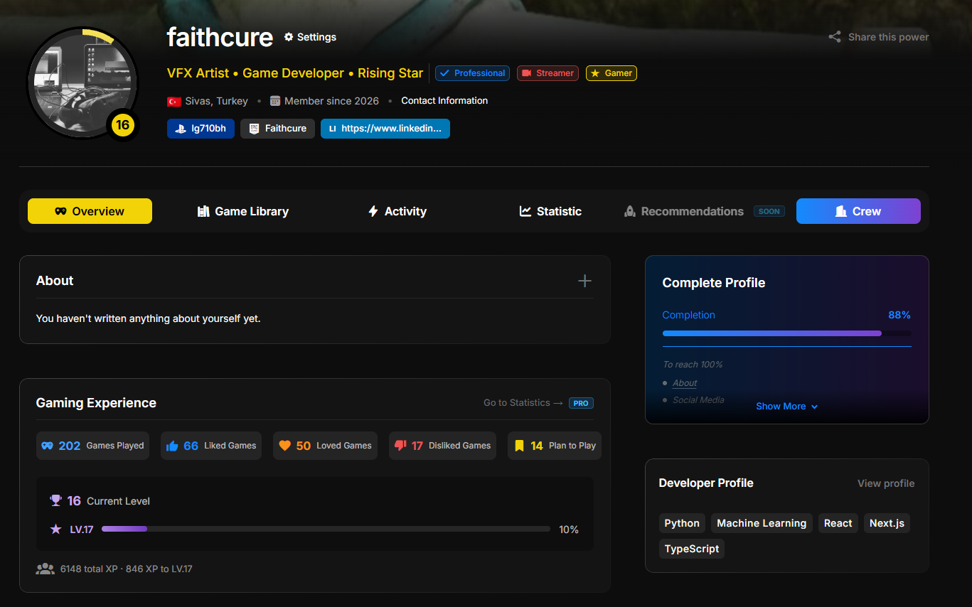 A GGDB profile showing roles, badges and a gaming record: games played, liked, loved, disliked and planned.